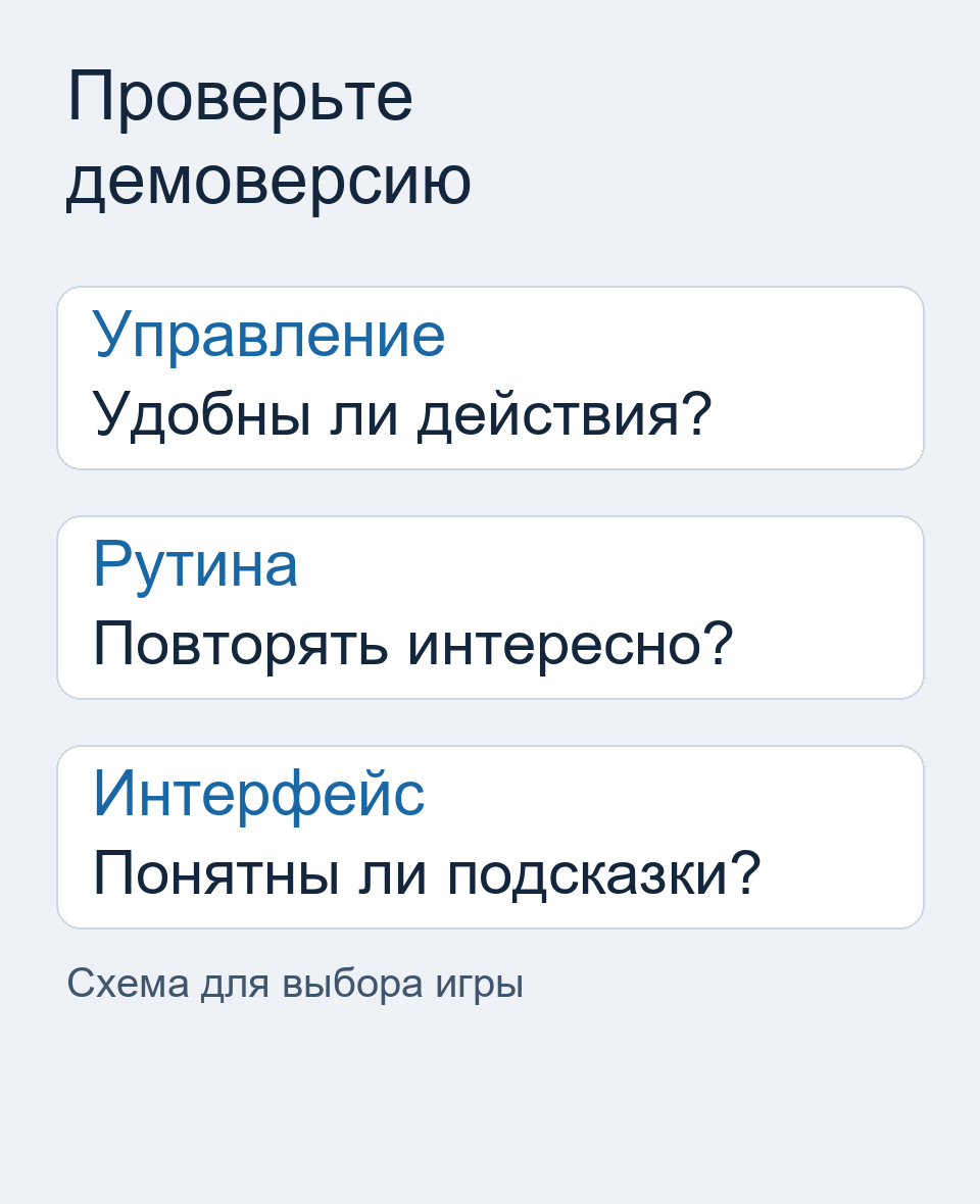 Схема: вопросы для оценки демоверсии.